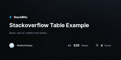 stack overflow table drop